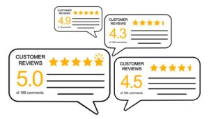 review